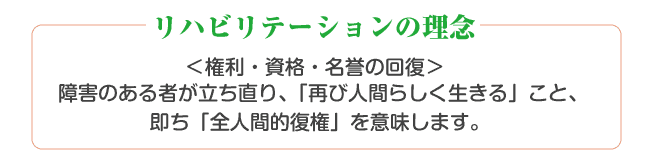 ﾘﾊﾋﾞﾘﾃｰｼｮﾝの理念